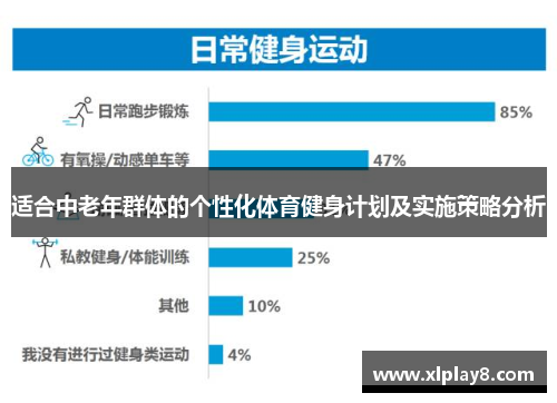 适合中老年群体的个性化体育健身计划及实施策略分析
