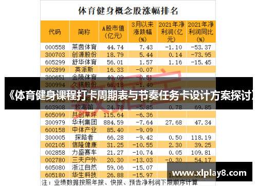 《体育健身课程打卡周期表与节奏任务卡设计方案探讨》